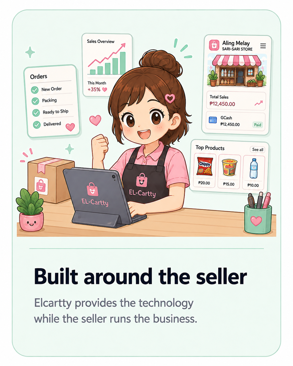 Seller managing orders and products while EL-Cartty provides the technology