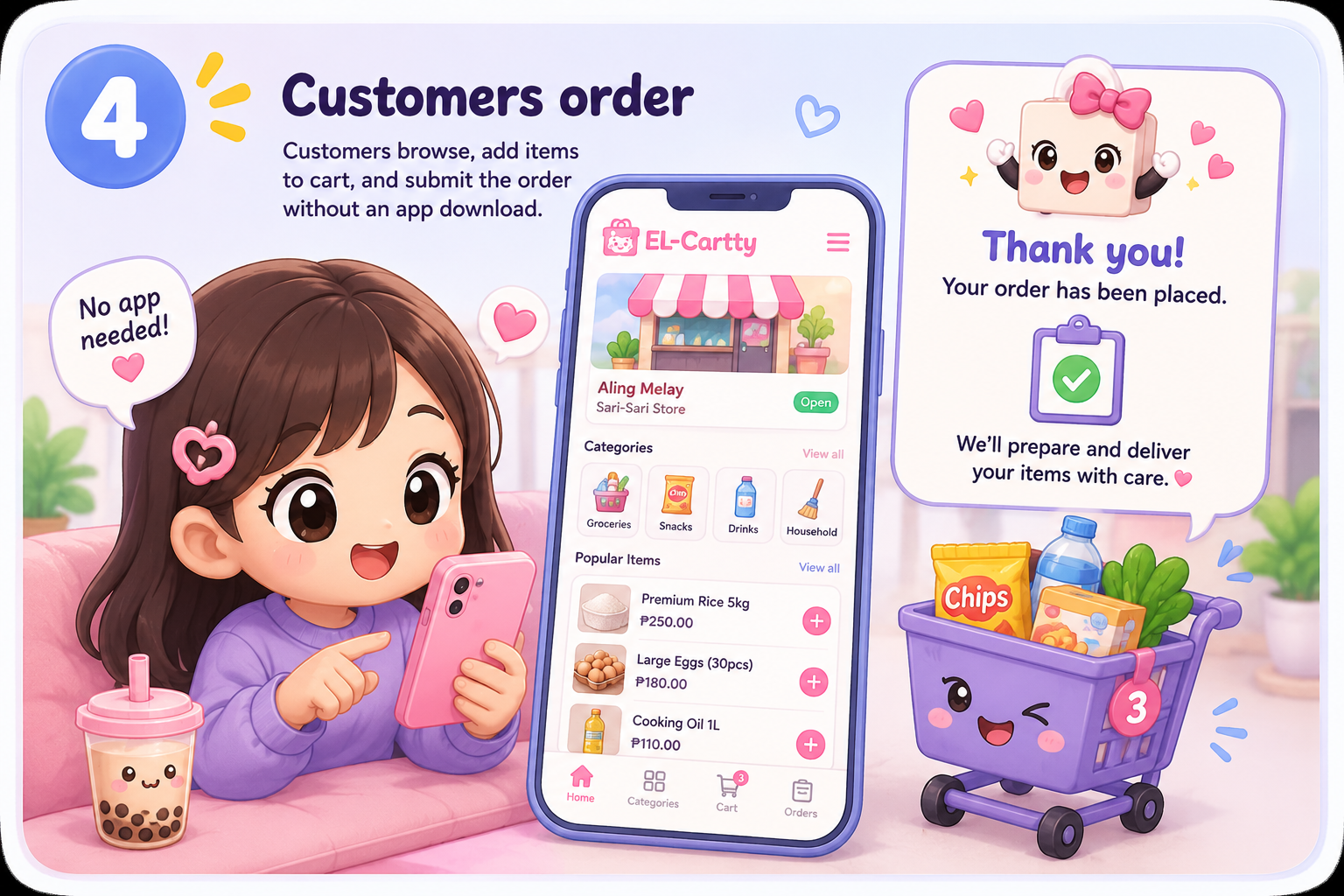 Customer browsing products and placing an EL-Cartty order without downloading an app